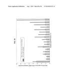 MOLECULAR PROFILING OF TUMORS diagram and image