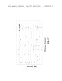 MOLECULAR PROFILING OF TUMORS diagram and image