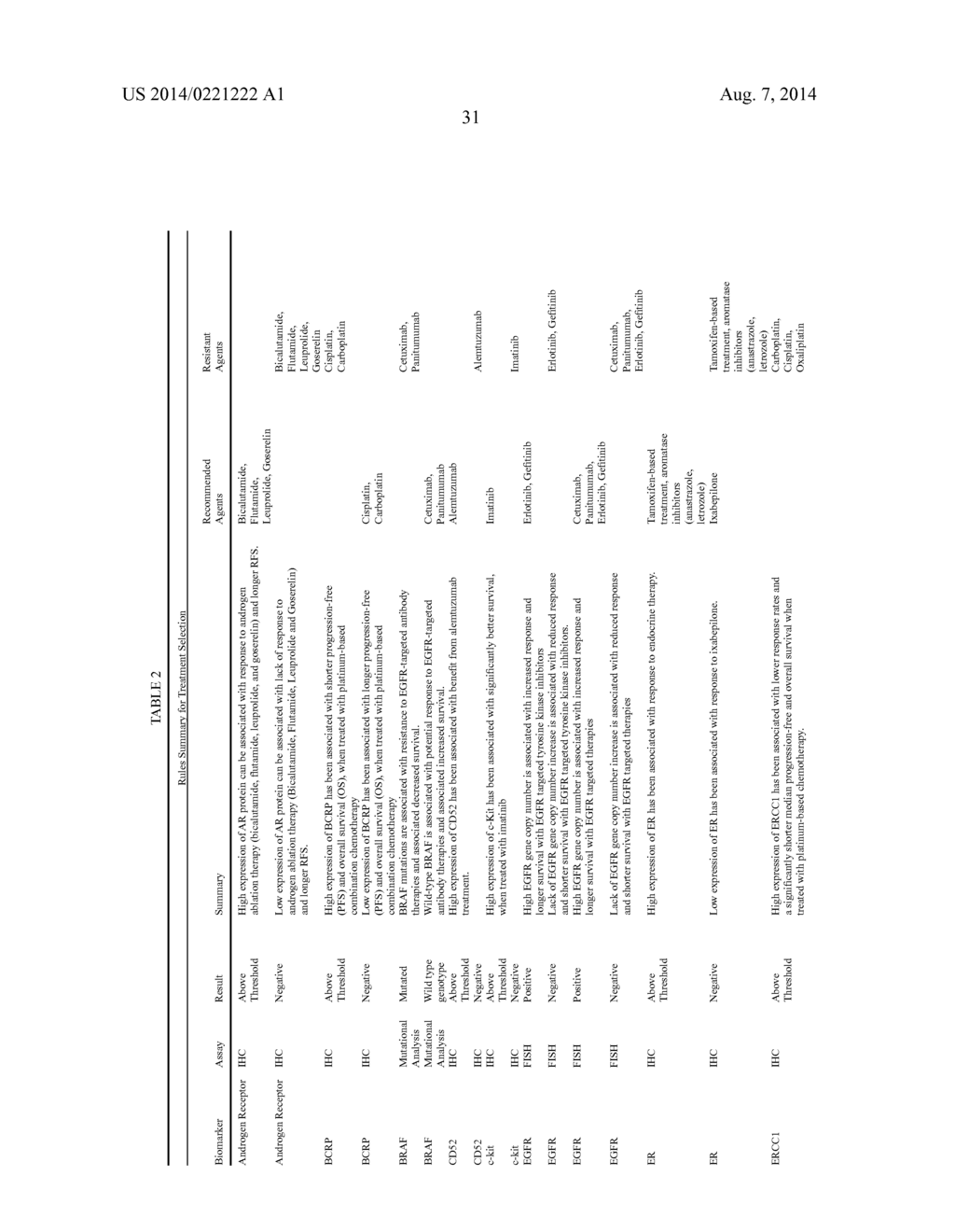 MOLECULAR PROFILING OF TUMORS - diagram, schematic, and image 126