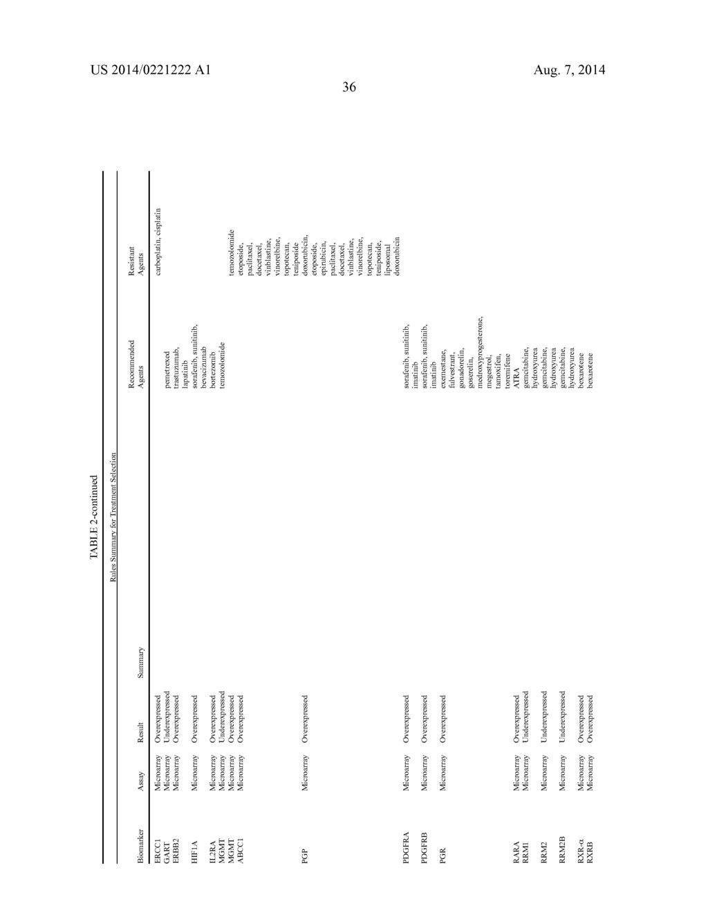 MOLECULAR PROFILING OF TUMORS - diagram, schematic, and image 131