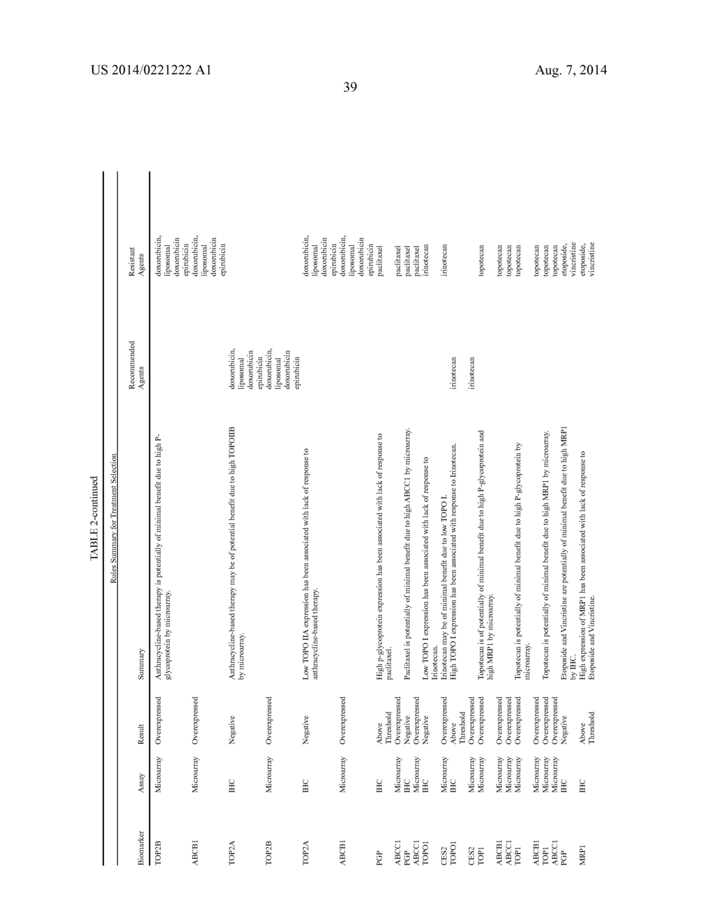MOLECULAR PROFILING OF TUMORS - diagram, schematic, and image 134