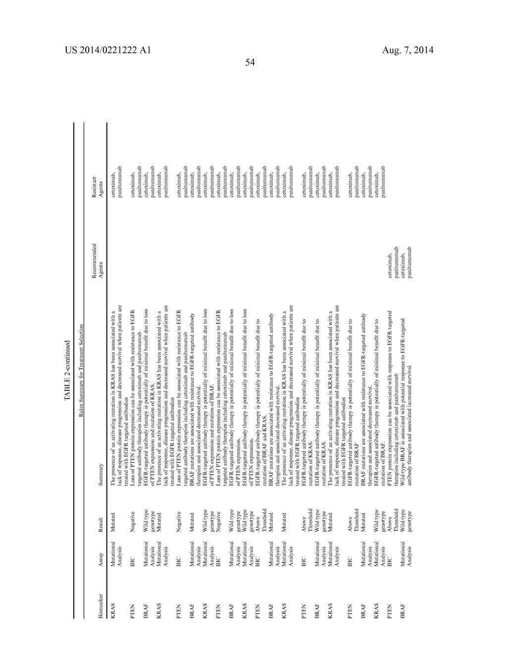 MOLECULAR PROFILING OF TUMORS - diagram, schematic, and image 149