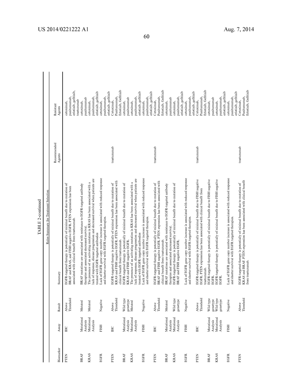 MOLECULAR PROFILING OF TUMORS - diagram, schematic, and image 155