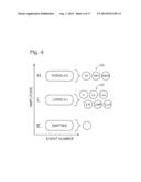 MULTIPLEXED DIGITAL ASSAY WITH SPECIFIC AND GENERIC REPORTERS diagram and image