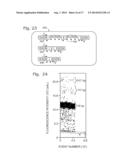 MULTIPLEXED DIGITAL ASSAY WITH SPECIFIC AND GENERIC REPORTERS diagram and image