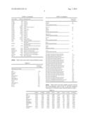 USE OF CCNE2 AS A STRATIFICATION MARKER IN THE TREATMENT OF BREAST TUMOURS     WITH NOVEL PAN-CDK INHIBITORS diagram and image