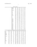 USE OF CCNE2 AS A STRATIFICATION MARKER IN THE TREATMENT OF BREAST TUMOURS     WITH NOVEL PAN-CDK INHIBITORS diagram and image