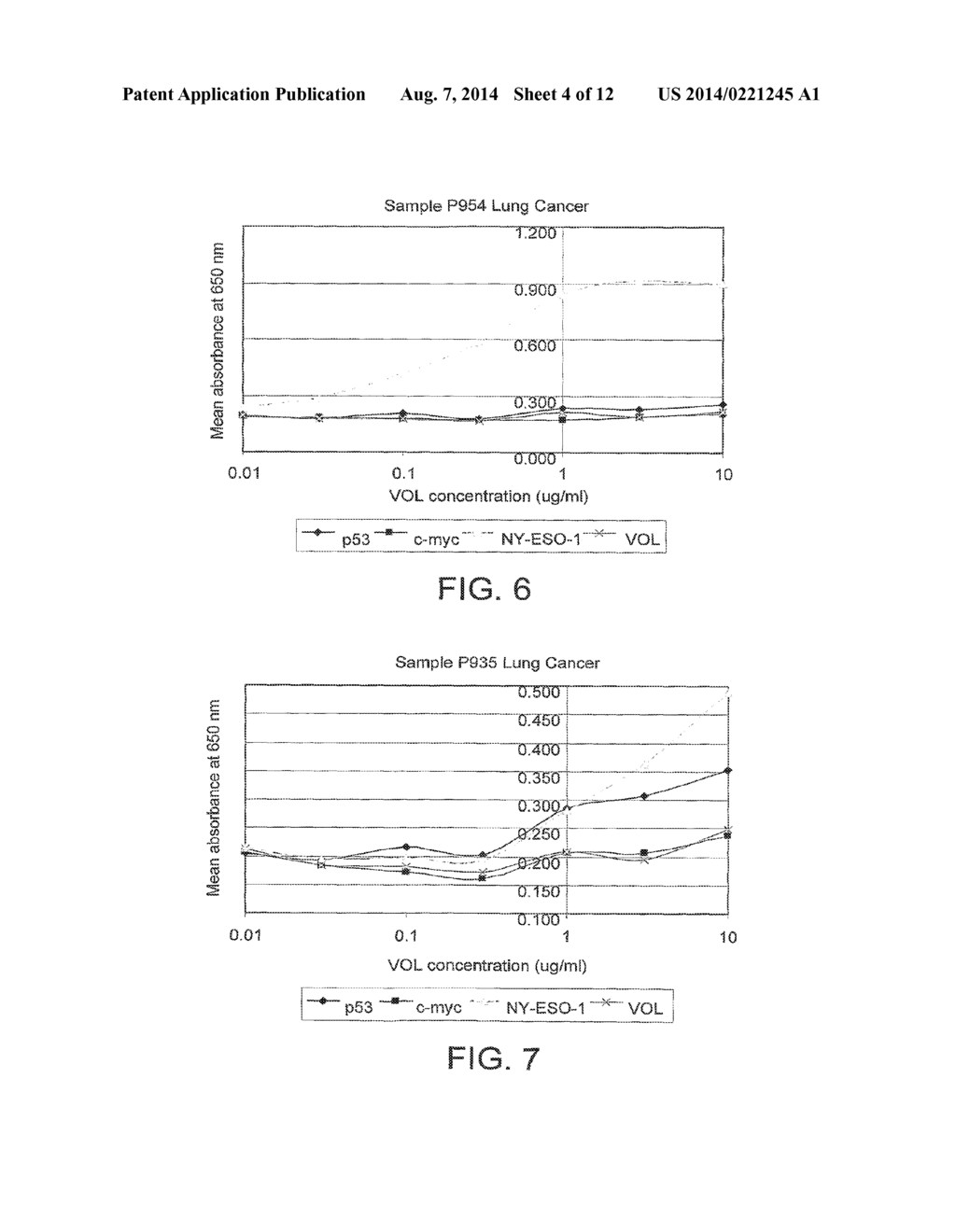 IMMUNOASSAY METHODS - diagram, schematic, and image 05