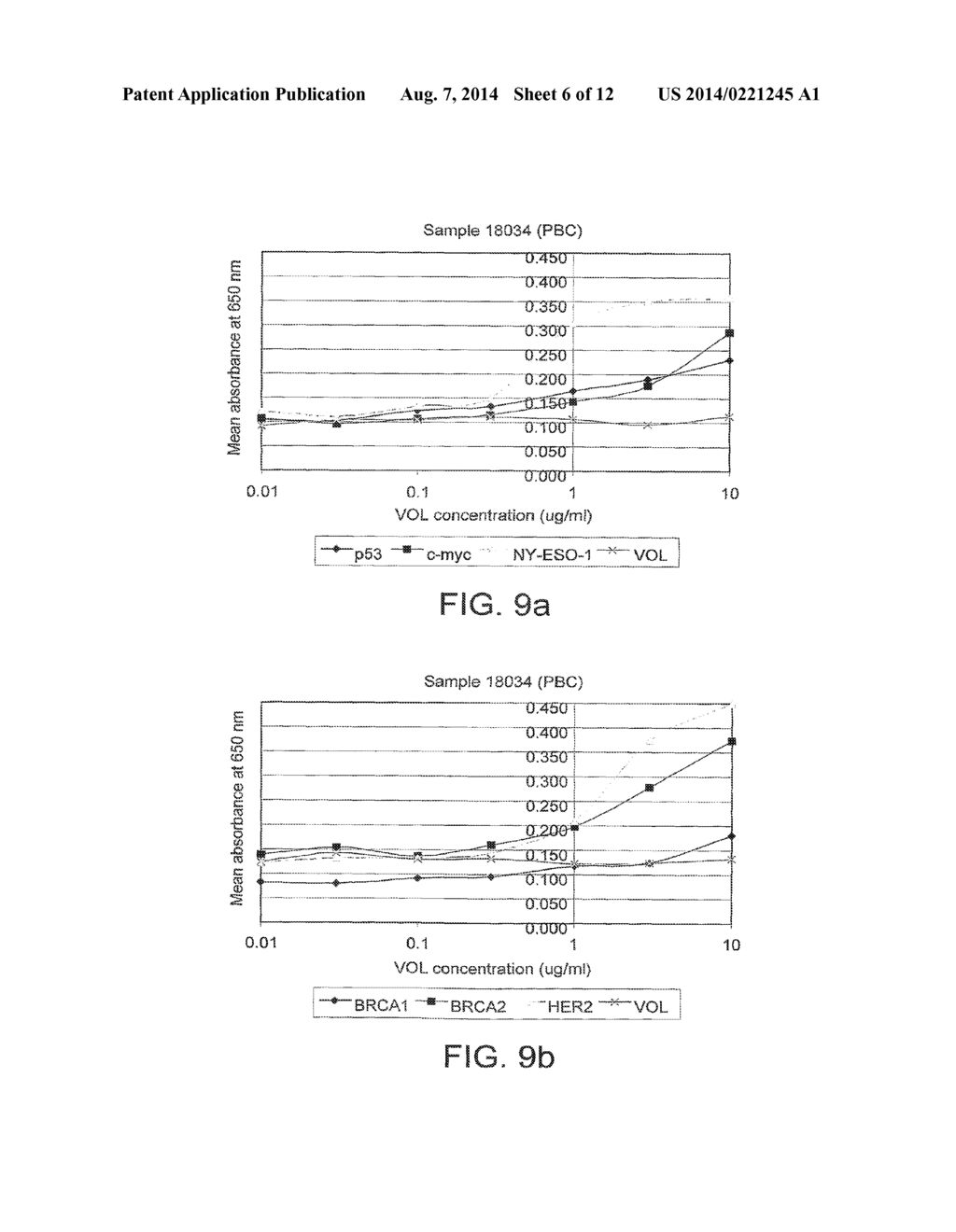 IMMUNOASSAY METHODS - diagram, schematic, and image 07