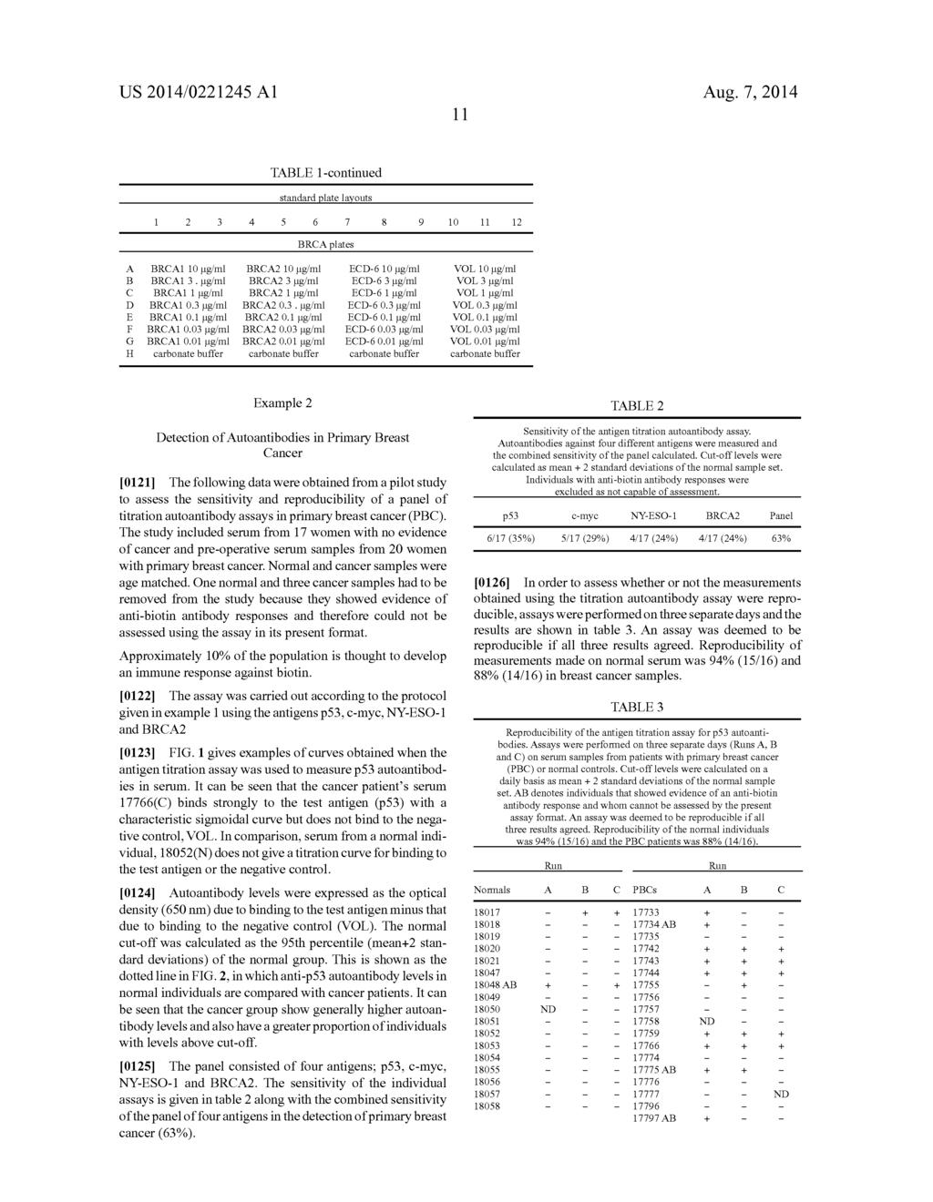 IMMUNOASSAY METHODS - diagram, schematic, and image 24