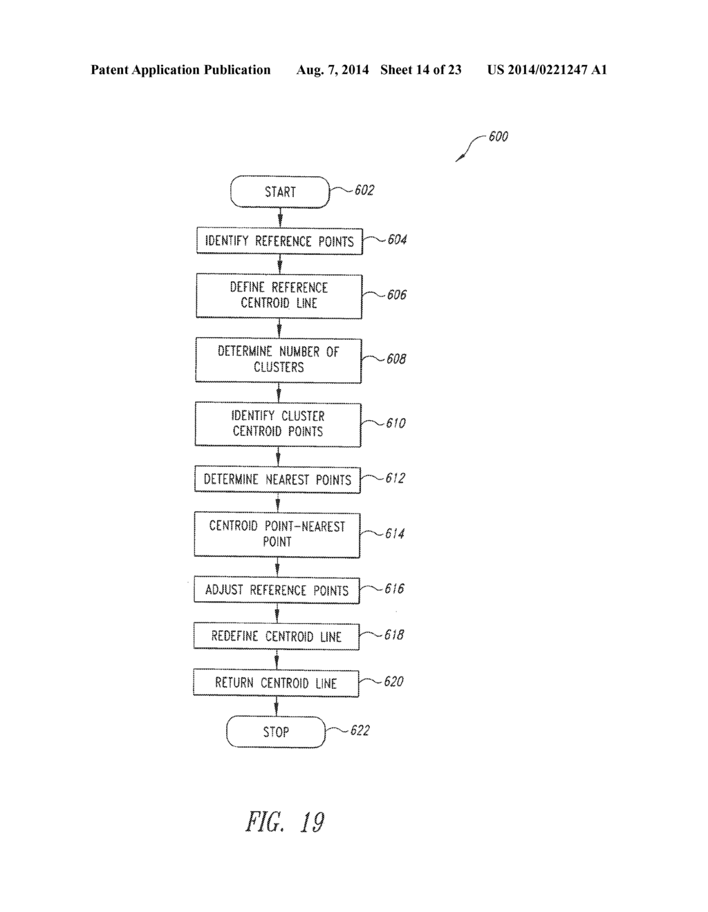 SYSTEM, METHOD, AND ARTICLE FOR DETECTING ABNORMAL CELLS USING     MULTI-DIMENSIONAL ANALYSIS - diagram, schematic, and image 15