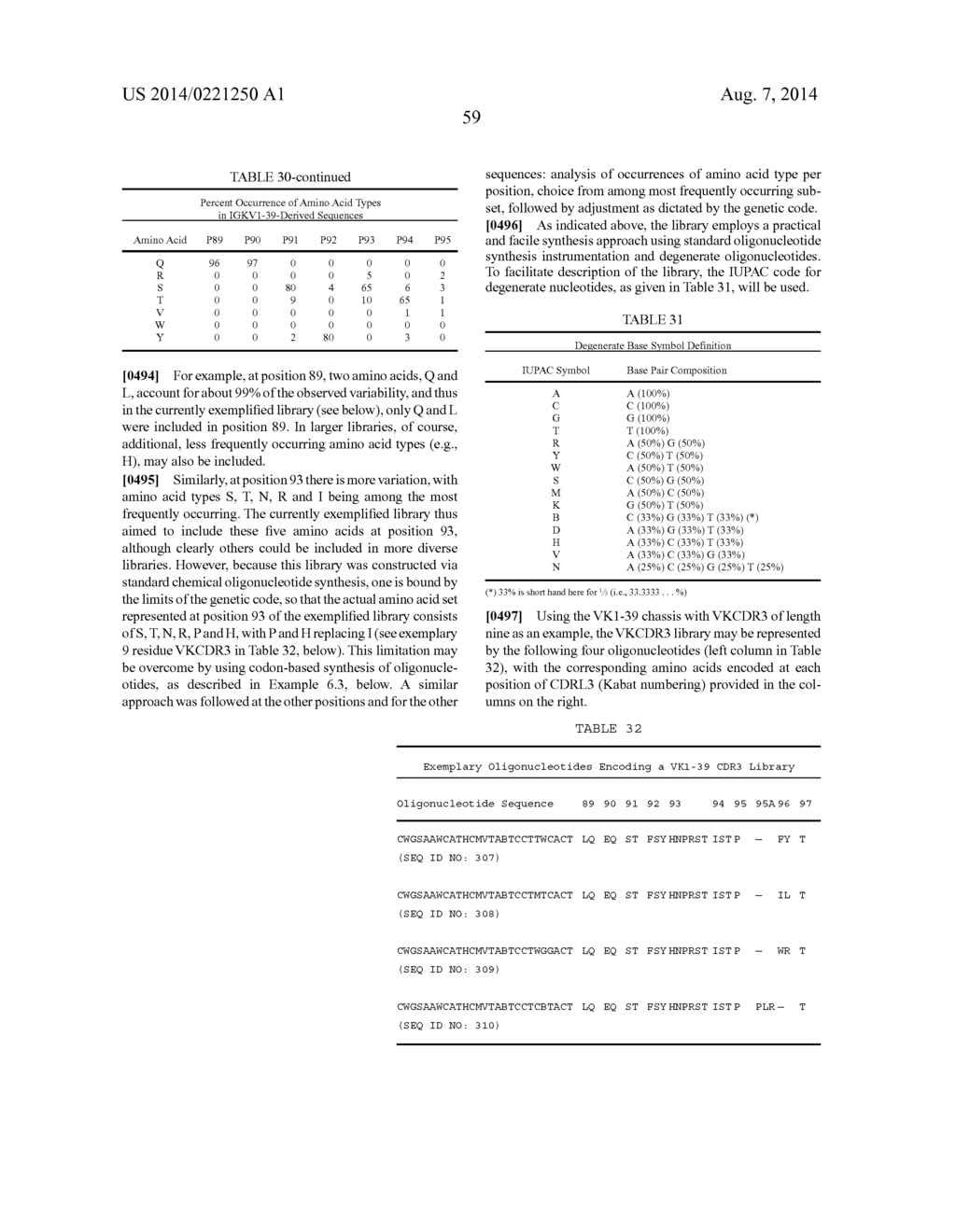 Rationally Designed, Synthetic Antibody Libraries and Uses Therefor - diagram, schematic, and image 86