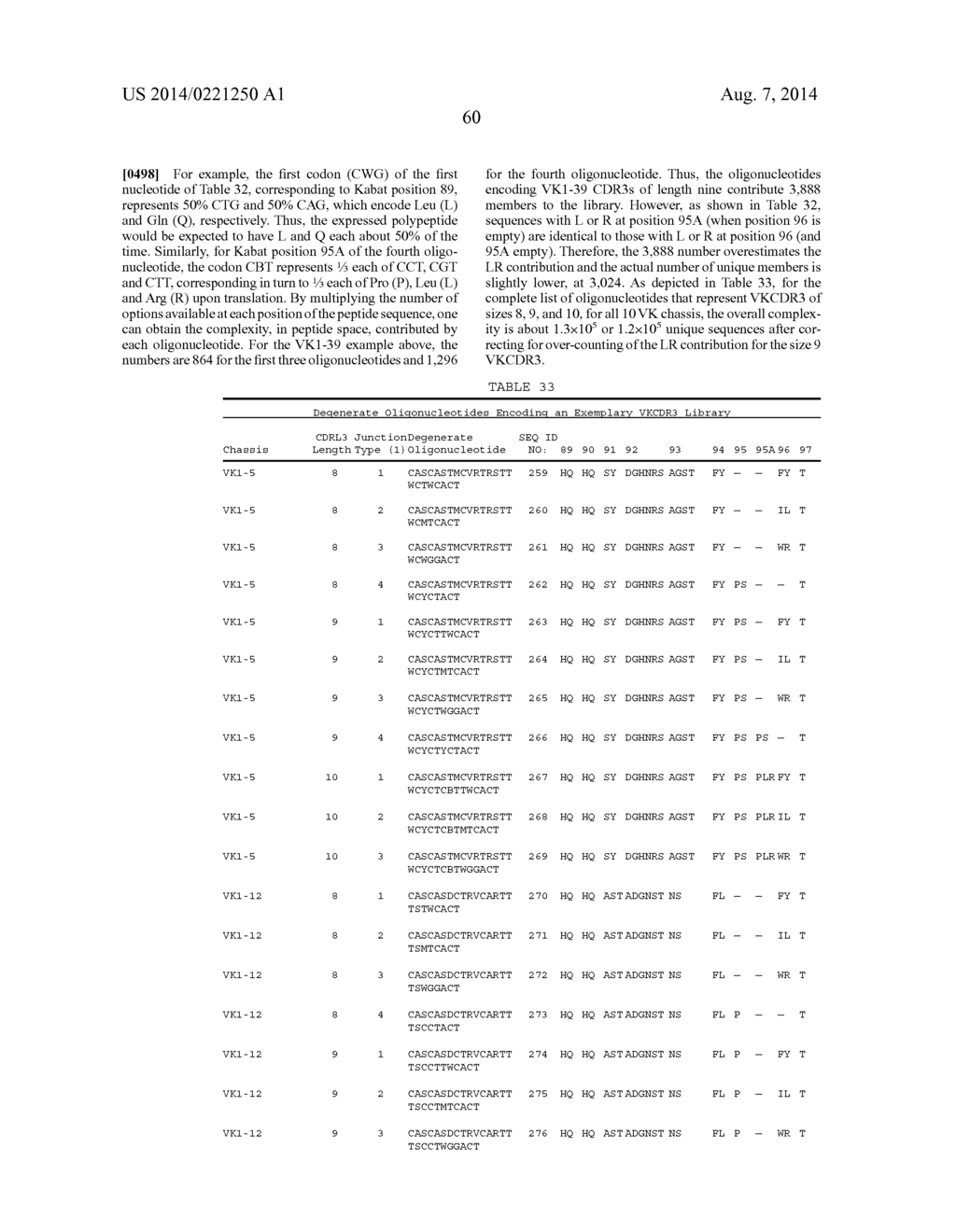 Rationally Designed, Synthetic Antibody Libraries and Uses Therefor - diagram, schematic, and image 87