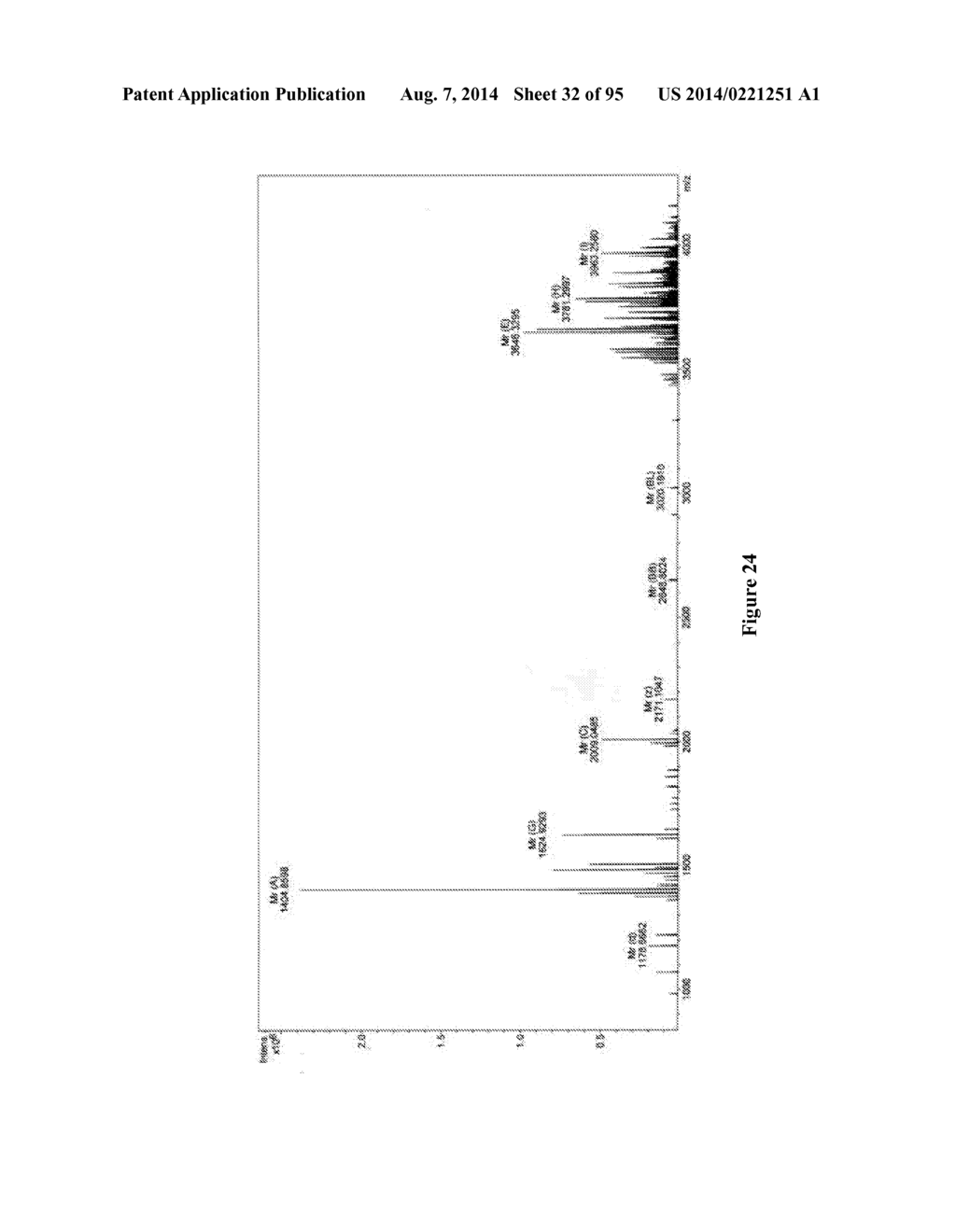 VIABLE GRAM NEGATIVE BACTERIA WITH REDUCED PROTEOLYTIC ACTIVITY LACKING     OUTER MEMBRANE AGONISTS OF TLR4/MD-2 - diagram, schematic, and image 33