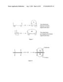 Synthetic Antibodies diagram and image