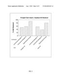 CLEANING COMPOSITIONS EMPLOYING EXTENDED CHAIN ANIONIC SURFACTANTS diagram and image