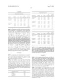 CLEANING COMPOSITIONS EMPLOYING EXTENDED CHAIN ANIONIC SURFACTANTS diagram and image