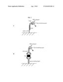 Biomarkers for Rapid Determination of Drug Efficacy diagram and image