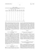 METHODS FOR RAPIDLY TREATING SEVERE HYPOGLYCEMIA diagram and image