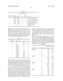 METHODS FOR RAPIDLY TREATING SEVERE HYPOGLYCEMIA diagram and image