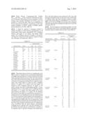 METHODS FOR RAPIDLY TREATING SEVERE HYPOGLYCEMIA diagram and image