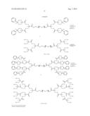 POLYIONIC DENDRIMER AND HYDROGEL COMPRISING SAME diagram and image