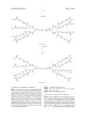 POLYIONIC DENDRIMER AND HYDROGEL COMPRISING SAME diagram and image