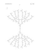 POLYIONIC DENDRIMER AND HYDROGEL COMPRISING SAME diagram and image