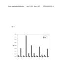 MODIFIED BINDING PROTEINS INHIBITING THE VEGF-A RECEPTOR INTERACTION diagram and image