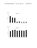 MODIFIED BINDING PROTEINS INHIBITING THE VEGF-A RECEPTOR INTERACTION diagram and image