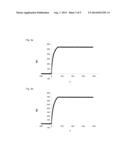 MODIFIED BINDING PROTEINS INHIBITING THE VEGF-A RECEPTOR INTERACTION diagram and image