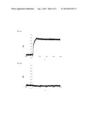 MODIFIED BINDING PROTEINS INHIBITING THE VEGF-A RECEPTOR INTERACTION diagram and image