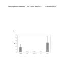 MODIFIED BINDING PROTEINS INHIBITING THE VEGF-A RECEPTOR INTERACTION diagram and image