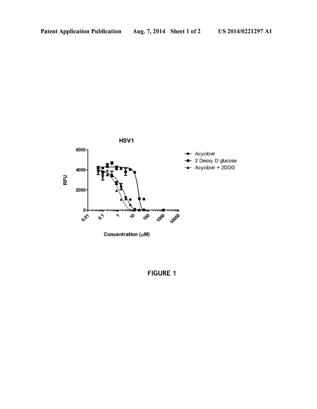 TOPICAL ANTIVIRAL FORMULATIONS - diagram, schematic, and image 02