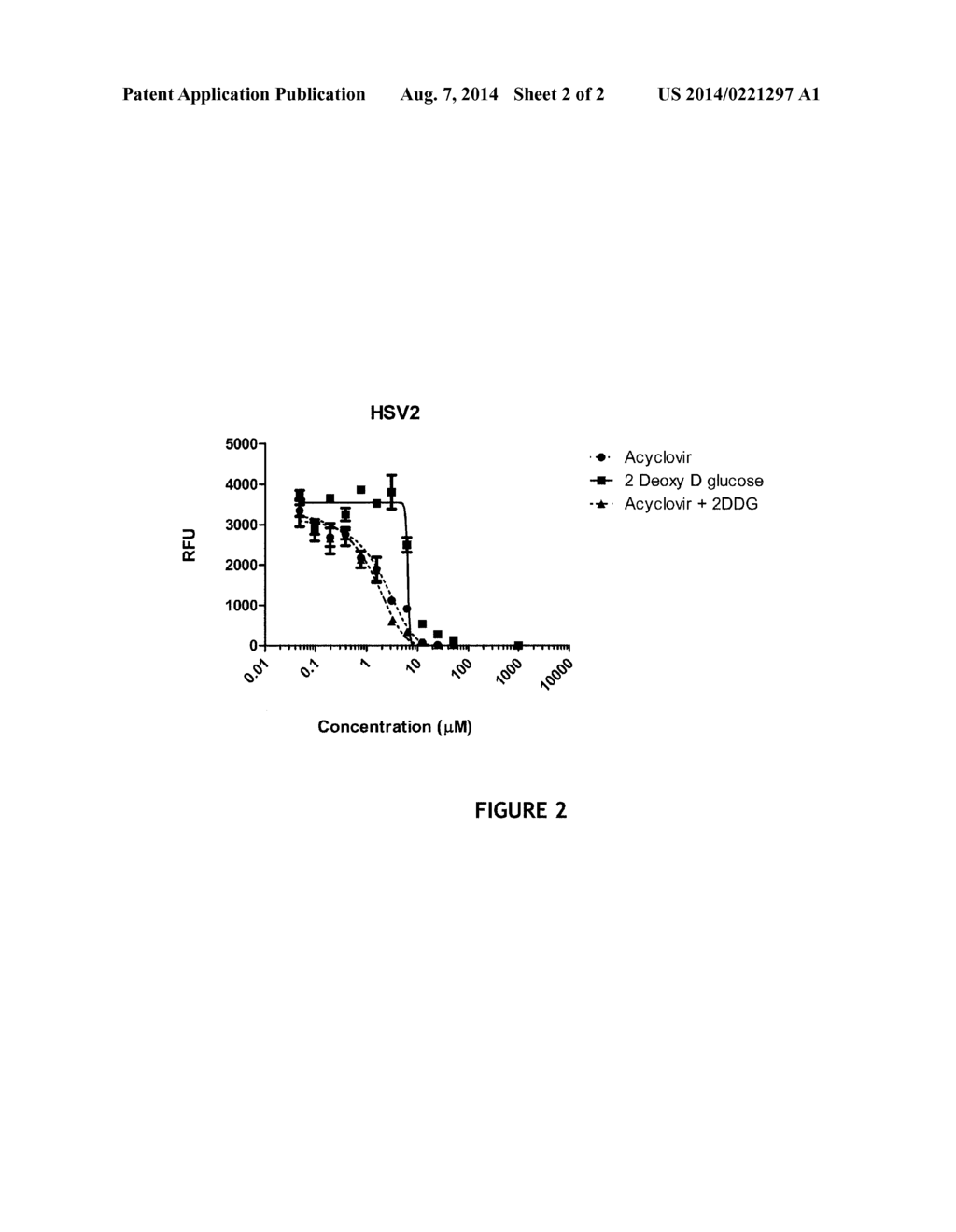 TOPICAL ANTIVIRAL FORMULATIONS - diagram, schematic, and image 03