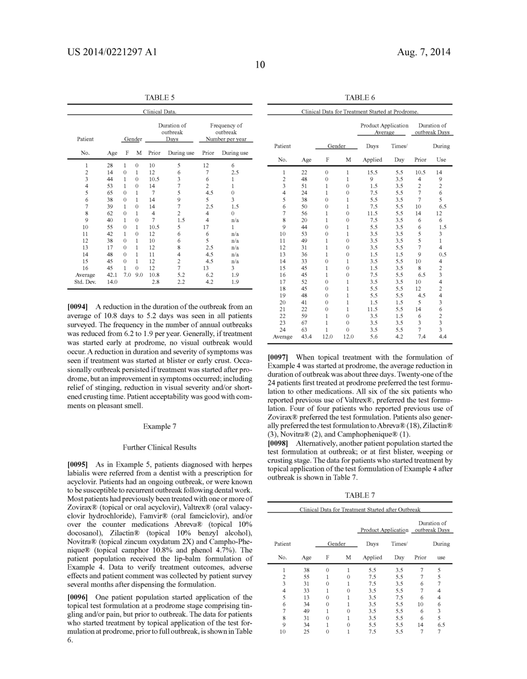 TOPICAL ANTIVIRAL FORMULATIONS - diagram, schematic, and image 13