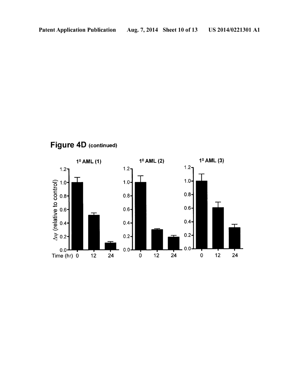 COMBINATION TREATMENT FOR CANCER - diagram, schematic, and image 11