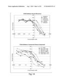 Small Molecule CD38 Inhibitors and Methods of Using Same diagram and image