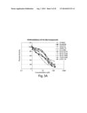 Small Molecule CD38 Inhibitors and Methods of Using Same diagram and image