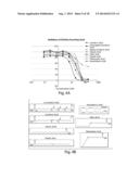 Small Molecule CD38 Inhibitors and Methods of Using Same diagram and image