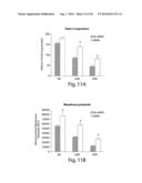 Small Molecule CD38 Inhibitors and Methods of Using Same diagram and image