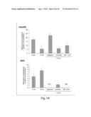 Small Molecule CD38 Inhibitors and Methods of Using Same diagram and image