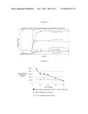 Compositions and Methods for the Treatment of Neurodegenerative and Other     Diseases diagram and image