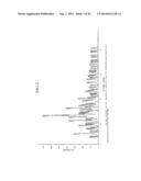 PHARMACEUTICALLY ACCEPTABLE SALTS OF NOVEL BETULINIC ACID DERIVATIVES diagram and image