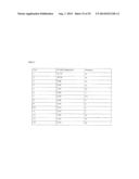 PHARMACEUTICALLY ACCEPTABLE SALTS OF NOVEL BETULINIC ACID DERIVATIVES diagram and image