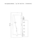 PHARMACEUTICALLY ACCEPTABLE SALTS OF NOVEL BETULINIC ACID DERIVATIVES diagram and image