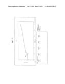 PHARMACEUTICALLY ACCEPTABLE SALTS OF NOVEL BETULINIC ACID DERIVATIVES diagram and image