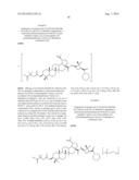 PHARMACEUTICALLY ACCEPTABLE SALTS OF NOVEL BETULINIC ACID DERIVATIVES diagram and image