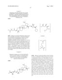 PHARMACEUTICALLY ACCEPTABLE SALTS OF NOVEL BETULINIC ACID DERIVATIVES diagram and image