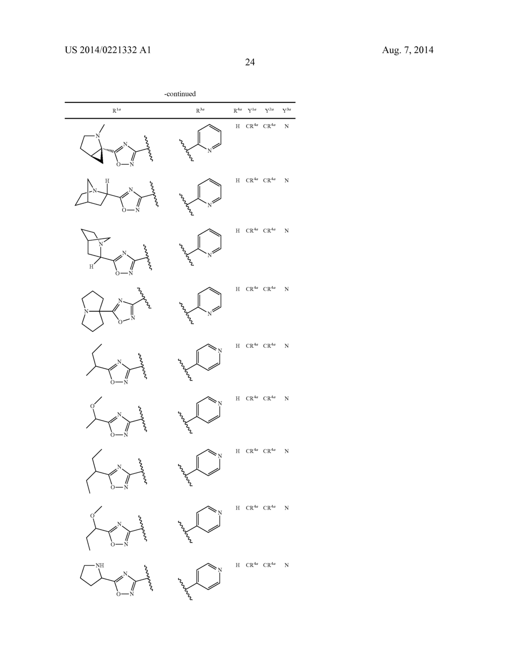 METABOTROPHIC GLUTAMATE RECEPTOR 5 MODULATORS AND METHODS OF USE THEREOF - diagram, schematic, and image 25